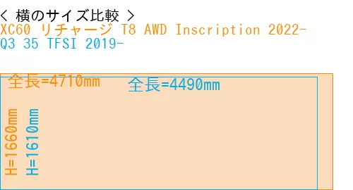 #XC60 リチャージ T8 AWD Inscription 2022- + Q3 35 TFSI 2019-